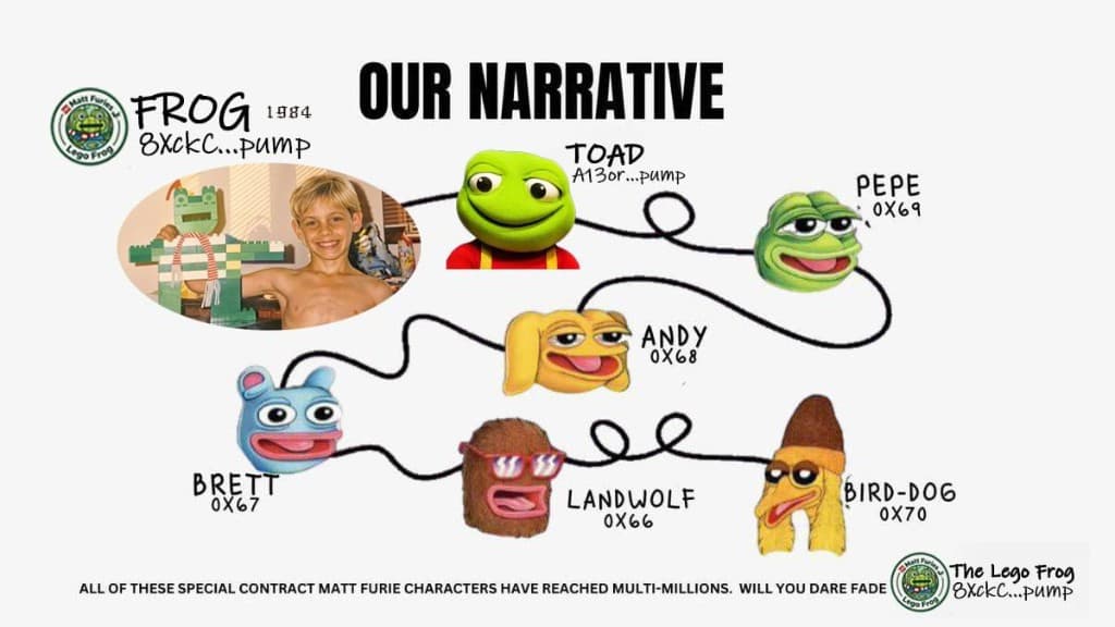 Our Narrative: FROG 1984 leading into Toad, Pepe, Andy, Brett, Landwolf, and Bird Dog